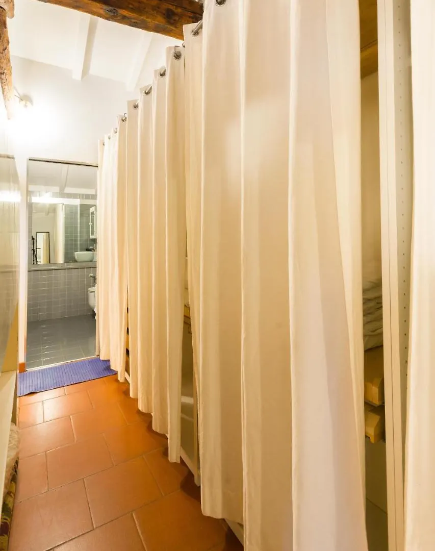 Gioia 194 Hotel Milan 0*,